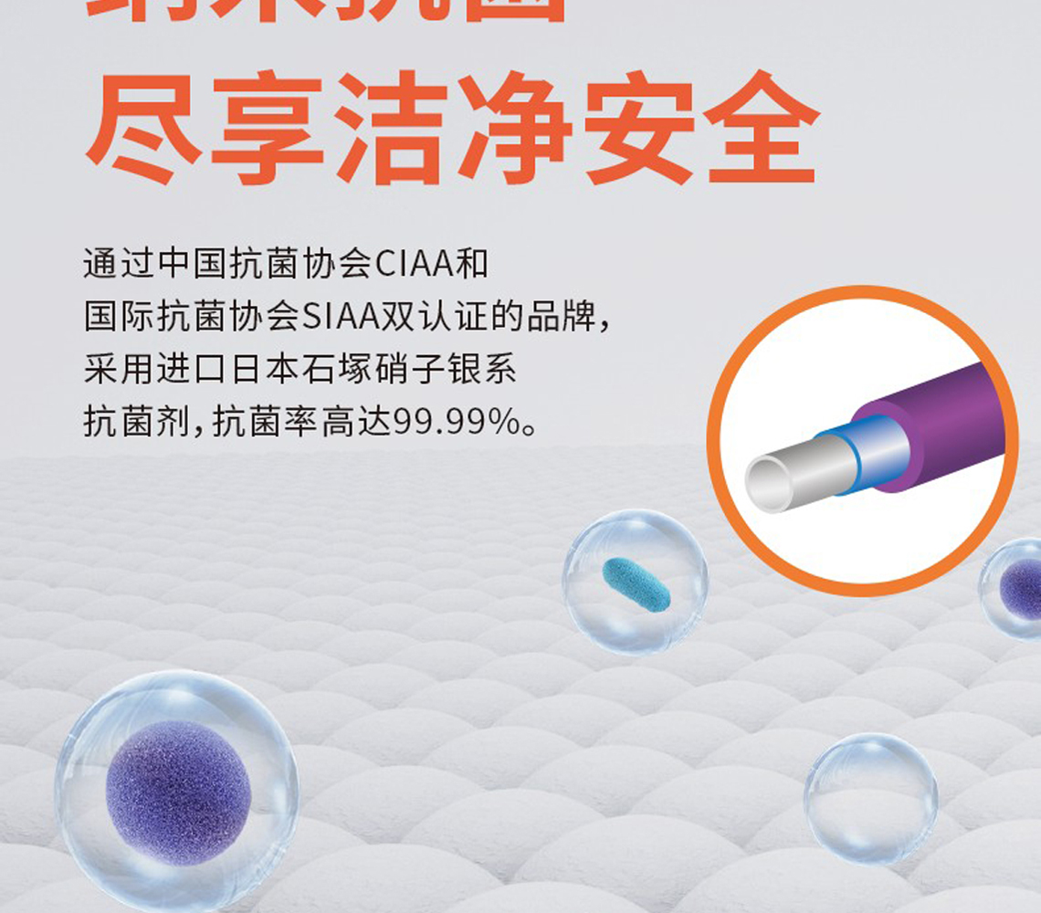 龍勝吉管國(guó)際SIAA抗菌認(rèn)證