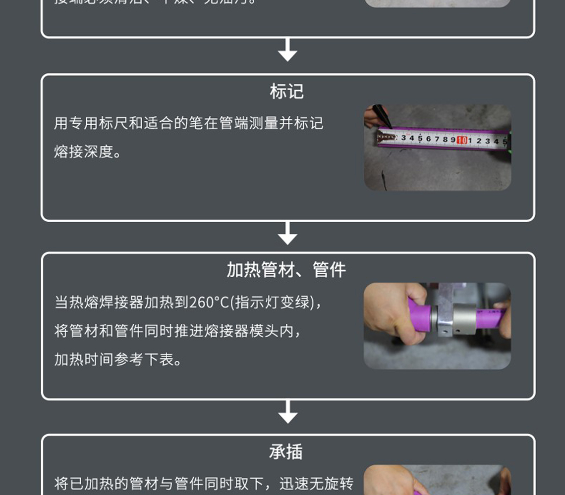 龍勝吉管國(guó)際SIAA抗菌認(rèn)證