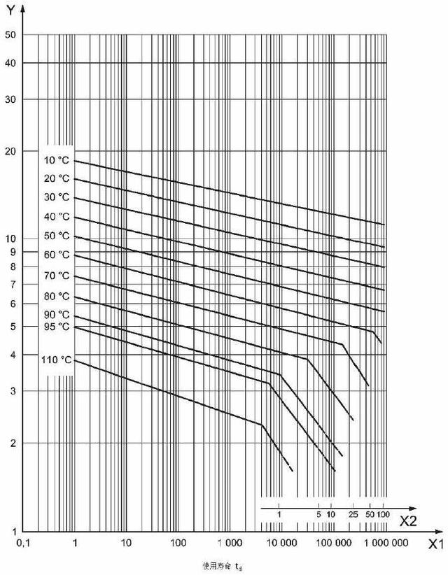 聯塑水管能用多少年？3個說法，質保50年真相曝光！