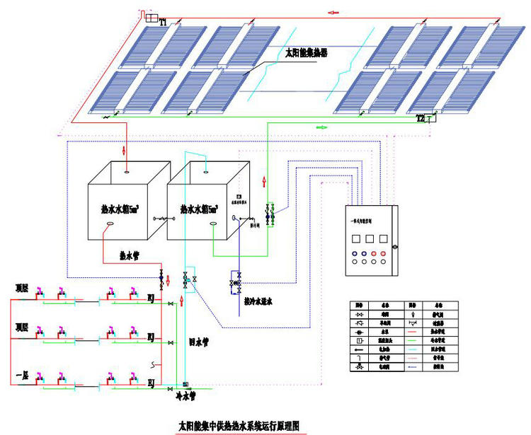 酒店熱水循環系統怎么做？不妨先看看這組圖文！