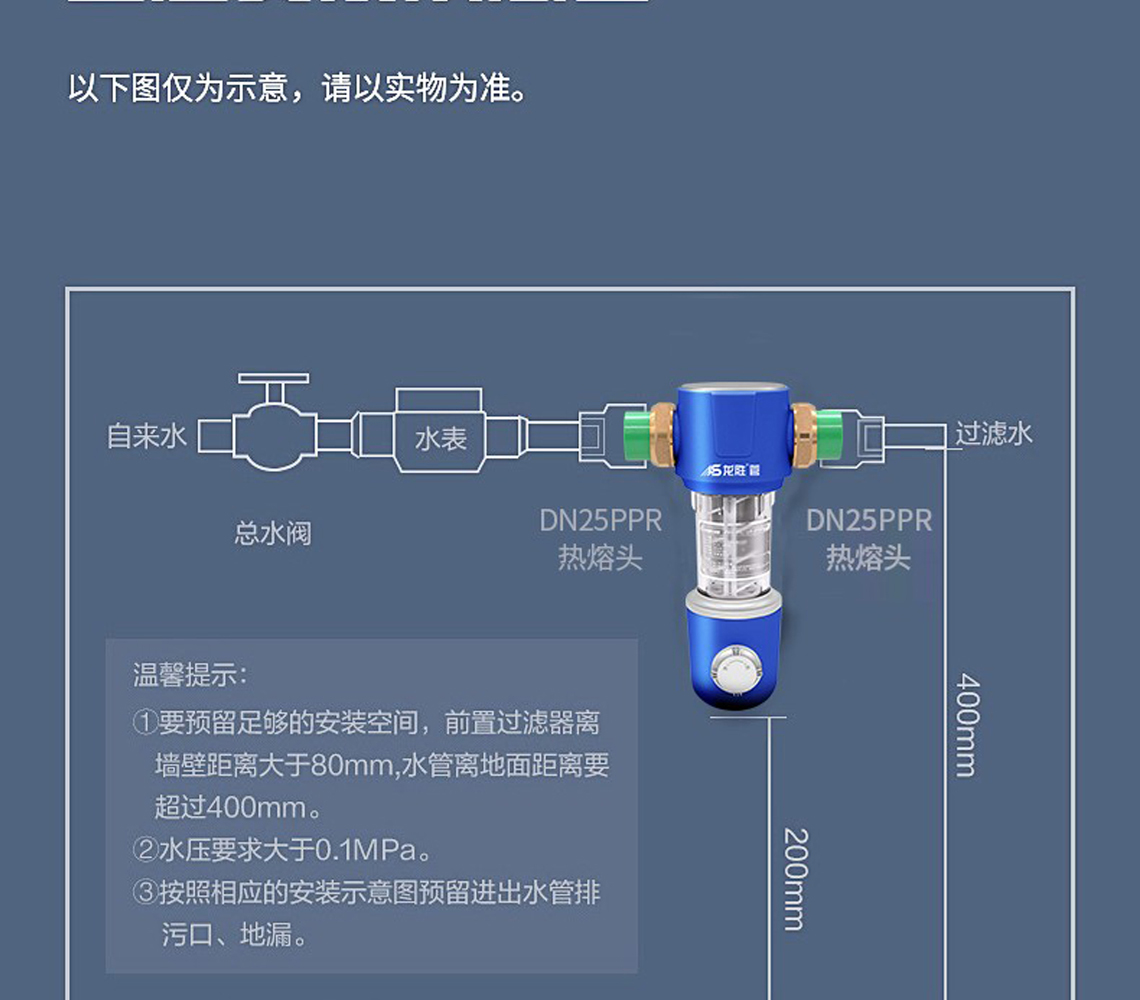 龍勝前置過濾器LS-HGS-19
