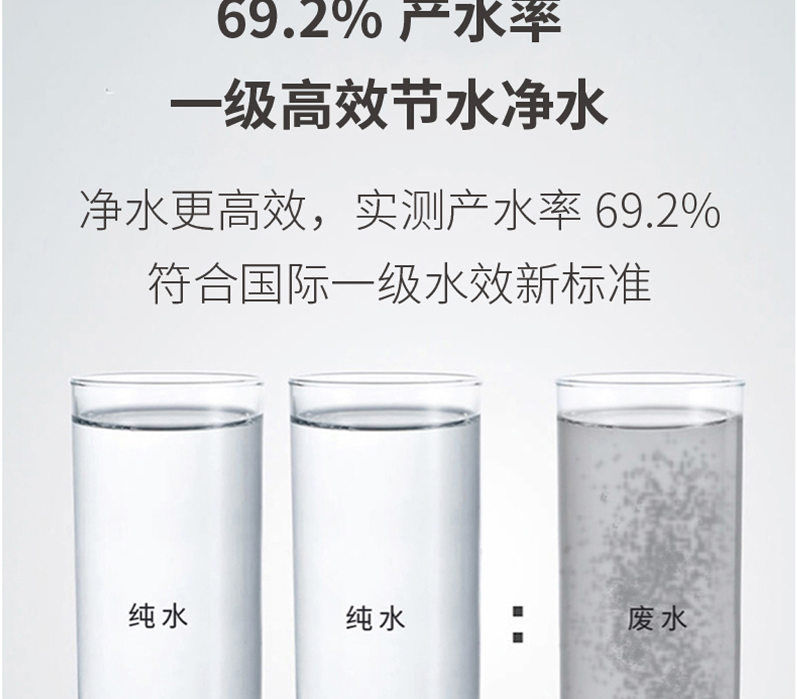 龍勝雙出水凈水機(jī)系列